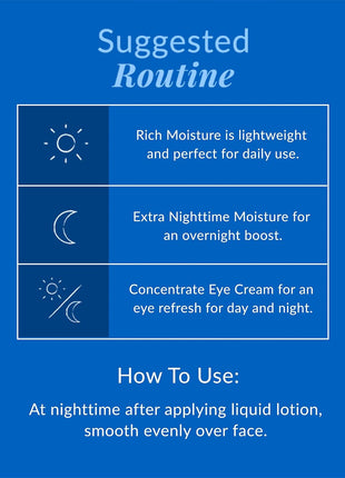 DHC Essentials Collection, High-Intensity Hydration Essentials