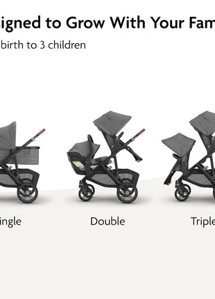 UPPAbaby Vista V3 Convertible Single-to-Double Stroller - Evelyn