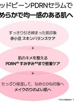 BOJ Red Bean PDRN + Peptide Beauty of Joseon Red Azuki Bean PDRN Pore Care Serum 1.0 fl oz (30 ml)