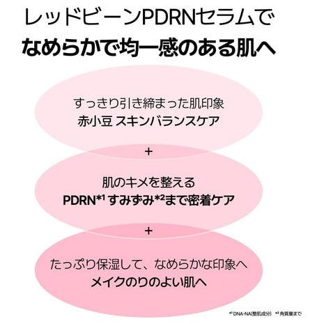 BOJ Red Bean PDRN + Peptide Beauty of Joseon Red Azuki Bean PDRN Pore Care Serum 1.0 fl oz (30 ml)