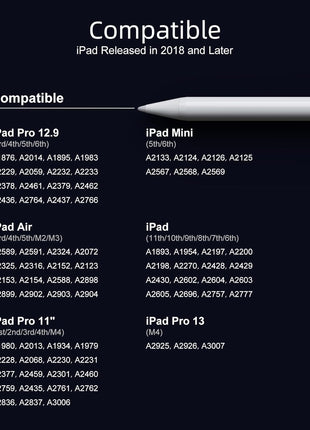Stylus Pen for iPad 6th-11th Generation-2X Fast Charge Active Pencil Compatible with 2018-2025 Apple iPad Pro 11 inch/12.9 inch/M4, iPad Air 3/4/5/M2/M3,iPad mini 5/6 Gen-White