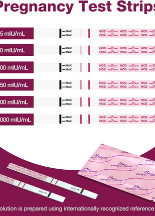 easy@Home 20 Pack Pregnancy Test Strips: Early Detection hCG Test Kit | 20 Bulk Pregnancy Strips - Pruebas de Embarazo, Powered by Premom APP