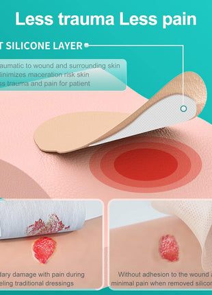 Dimora Wound Dressing Sacrum Foam Bandages Silicone Adhesive Border 7.08 inchx7.08 inch Waterproof Sacral Pads Absorbent Breathable Bed Sore Pressure Dressing