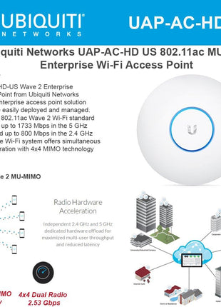 Ubiquiti UniFi HD 802.11ac Wave 2 Enterprise Wi-Fi Access Point (UAP-AC-HD-US)