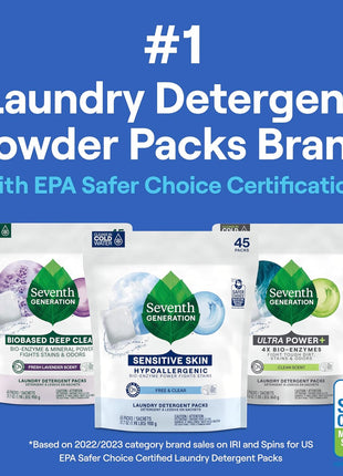 Seventh Generation Laundry Detergent Packs, Free & Clear, Made for Sensitive Skin, 45 Count