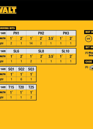 DEWALT Screwdriver Bit Set with Tough Case, 45-Piece (DW2166), Grey/Silver Screwdriving Set with Tough Case