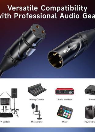 Cable Matters 2-Pack Premium XLR to XLR Cables - 6ft, Male to Female Microphone Cable, Oxygen-Free Copper (OFC) Mic Cord, Black