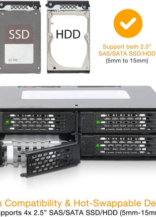 ICY DOCK Rugged 4 x 2.5 SAS/SATA HDD/SSD Mobile Rack Enclosure for 5.25" Bay | ToughArmor MB994SP-4S