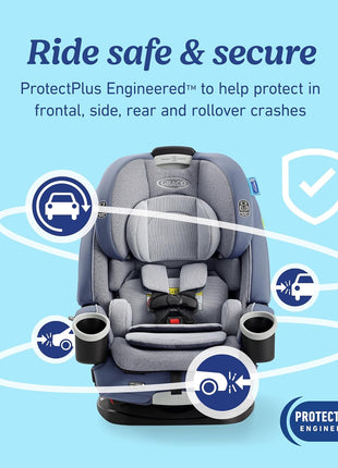 Graco 4Ever DLX 4-in-1 Baby Car Seat, Infant to Toddler Car Seat, 10 Years of Use, Rear-Facing, Forward-Facing, Highback Booster, and Backless Booster Seat Modes, Comfortable and Convenient, Charlie