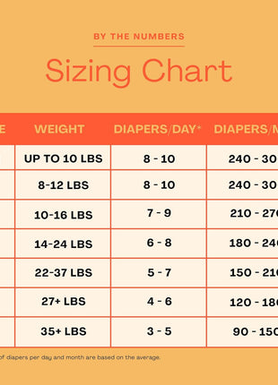 Hello Bello Premium Diapers Size 4 (22-37lbs), Busy Bees & Hive Five Designs, 58ct Club Box