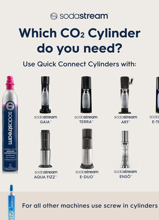 SodaStream CO2 Gas Refill Pack, 2 x 60L Pink Quick Connect Cylinders, Soda Stream CO2 Refill, Return to Earn $15 Amazon.com Gift Card, Compatible with TERRA, ART, ENSO, E-TERRA, E-DUO & Other Brands