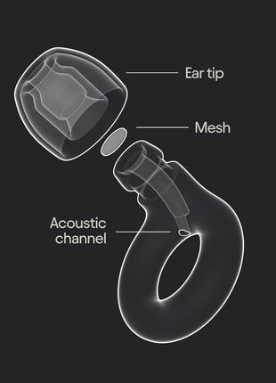 Loop Engage 2 Ear Plugs, Everyday 16 dB Noise Reduction Earplugs with Clear Speech for Social Gatherings, Work, Conversation, Parenting & Noise Sensitivity Relief, Clear