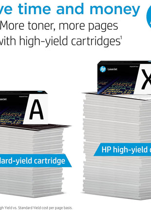 HP 206X Black Toner Cartridge | Works with Color LaserJet Pro M255, MFP M282, M283 Series | W2110X