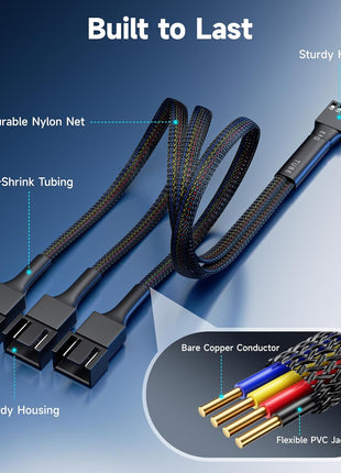 Cable Matters 2-Pack 3 Way 4-Pin PWM Fan Splitter Cable, 12 inches / 30 cm | 1x PWM-Controlled with 2 Followers, PC Fan Splitter 1 to 3 Converter
