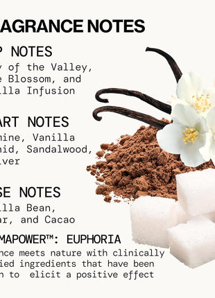 Pacifica Island Vanilla Perfume – Clean Vanilla Fragrance for Women - Warm Tropical Aroma - Long-Lasting Clean Beauty Non Toxic Scent, Vegan & Cruelty-Free, 1 oz Travel-Friendly Spray