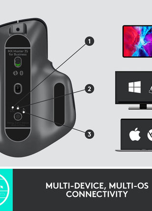 Logitech MX Master 3S for Business, Wireless Mouse with Quiet Clicks, 8K DPI, Secured Logi Bolt USB Receiver, Bluetooth, USB-C Charging, MagSpeed Scrolling, Windows/Mac/Chrome/Linux - Graphite