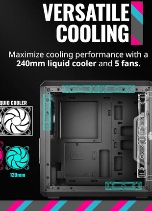 Cooler Master Q300L V1 Micro-ATX PC Case, High Airflow, Transparent Panel | 360mm Graphics Card Support, 240mm AIO Support, Micro-ATX Motherboard, Magnetic Dust Filters, Modular I/O Panel