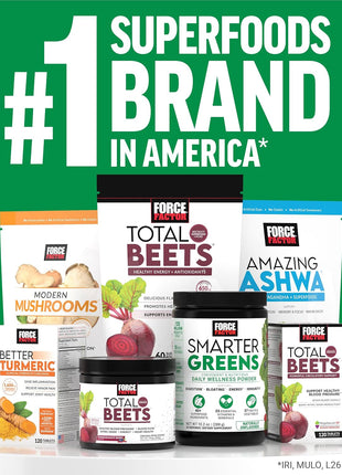Force Factor Smarter Greens Daily Wellness Powder to Support Gut Health | Greens Superfood Powder for Bloating & Digestion, 40+ Superfoods, 125 Million CFU Probiotics, Unflavored, 60 Servings, 2-Pack