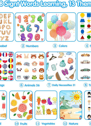 QuTZ ABC Talking Flash Cards for Toddlers 2-4, Autism Toys, Speech Therapy Toys, Educational ABC Learning Talking Sight Words Flash Cards Kindergarten for Boys and Girls, 248 Sight Words Blue