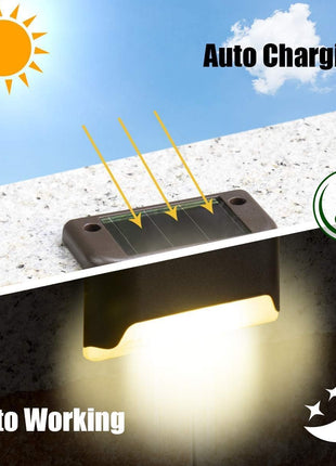 SOLPEX Solar Deck Lights Outdoor 16 Pack, Solar Step Lights Waterproof Led Solar lights for Outdoor Stairs, Step , Fence, Yard, Patio, and Pathway(Warm White)