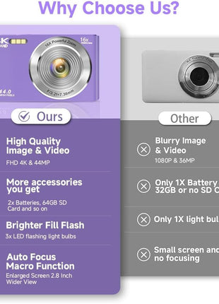 Digital Camera, FHD 4K Digital Camera for Kids Purple with 64GB SD Card 16X Digital Zoom, Cameras for Photography Compact Point and Shoot Camera for Teen Boys Girls Kids Autofocus Camera Digital
