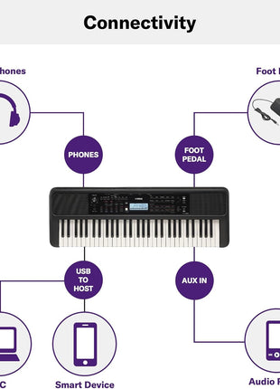 Yamaha 61 Touch Sensitive Keys Portable Keyboard for Beginners with Music Rest, Power Adapter PSR-E383