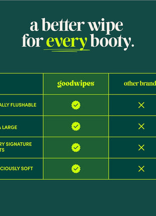 goodwipes Flushable Wipes for Women - Rosewater Individually Wrapped Travel Butt Wipes To Go, Mini Purse & Festival Essentials for Adults, pH Balanced for Feminine Hygiene, 32 Count (1 Pack)