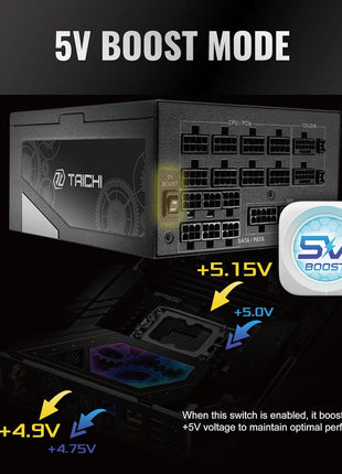 ASROCK TC-1650T 1650 WATT 80 Plus Titanium ATX Fully Modular Power Supply - ATX 3.1 Compatible