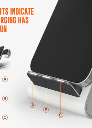 STM ChargeTree Swing 3-in-1 Wireless Charging Station for iPhone/Samsung/Android (15W/7.5W), AirPods (5W), Apple Watch (3W). Qi-Certified Stand, White