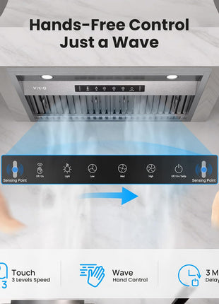 VIKIO HOME 36 Inch Range Hood Insert, 980 CFM Built-in Kitchen Vent Hood, Ducted/Ductless Convertible, Stainless Steel, Gesture & Touch Control with LED, Dishwasher-Safe Removable Filters