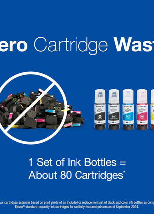Epson 552 EcoTank Ink Ultra-high Capacity Bottle Magenta (T552320-S) Works with ET-8500, 8550