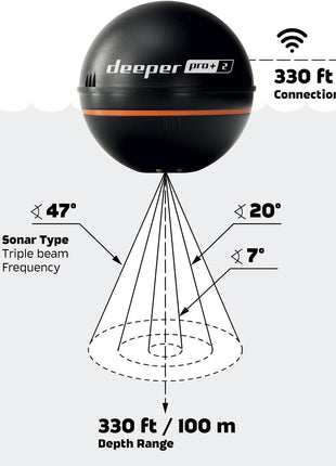 Deeper PRO+ 2 Sonar Fish Finder - Portable Fish Finder and Depth Finder For Kayaks, Boats and Ice Fishing with GPS Enabled | Castable Deeper Fish Finder with FREE User Friendly App