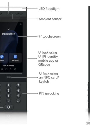 Ubiquiti Indoor/Outdoor Intercom Terminal (UA-Intercom)