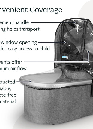 UPPAbaby Bassinet Rain Shield, CLEAR