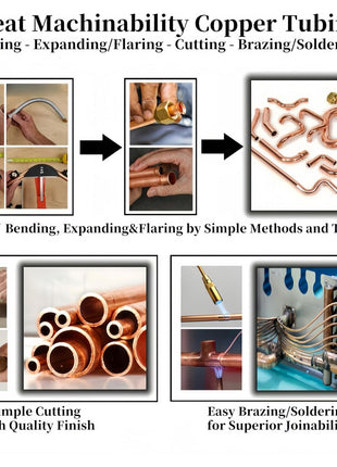 BELLA BAYS Copper Tubing 3/4" OD x 0.687" x 5 ft, 99.9% C12200 ASTM B280 Refrigeration ACR Tubing Seamless Soft Coil Round T2 Pure Copper Tube for HVAC System, Refrigerator, Industry, DIY