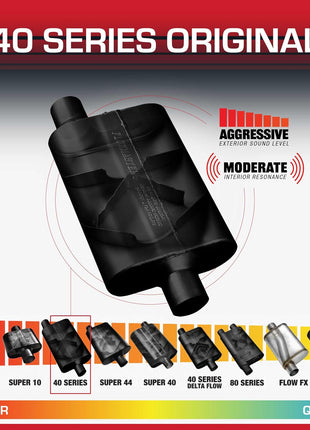 Flowmaster 40 Series Chambered Muffler ??2.25 inch Offset In / 2.25 inch Center Out