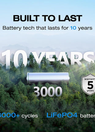 EF ECOFLOW Portable Power Station RIVER 2, 256Wh LiFePO4 Battery/ 1 Hour Fast Charging, 2 Up to 600W AC Outlets, Solar Generator (Solar Panel Optional) for Outdoor Camping/RVs/Home Use