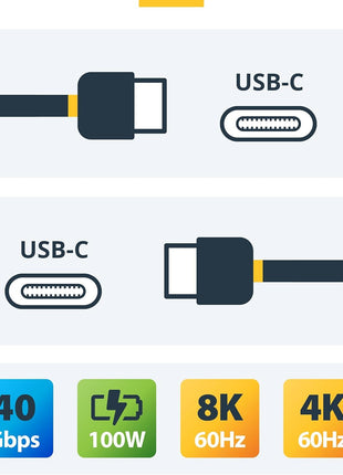 StarTech.com 6ft (2m) Active Thunderbolt 4 Cable - 40Gbps - 100W PD - 4K/8K Video - Thunderbolt Cable - Compatible w/USB4/DP Alt Mode, Thunderbolt 3, USB 3.2/Type-C (A40G2MB-TB4-CABLE)