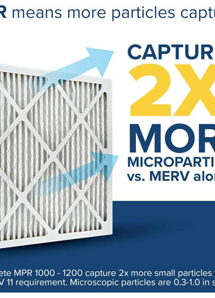 Filtrete 20x25x1 AC Furnace Air Filter, MERV 11, MPR 1000, Micro Allergen Defense, 3-Month Pleated 1-Inch Electrostatic Air Cleaning Filter, 6 Pack (Actual Size 19.69 x 24.69 x 0.81 in)
