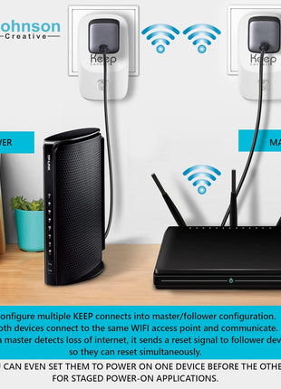 MAX Router Rebooter, Wi-Fi Reset Device, Monitors Connectivity and Resets When Required. No App Necessary. If You Enter a Phone Number it Will Send Texts Upon resets.