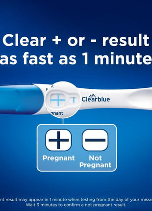 Clearblue Rapid Detection Pregnancy Test, Home Pregnancy Kit, 3 Count