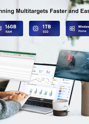 NIMO 15.6 IPS-FHD-Laptop, 16GB RAM 1TB SSD Intel Pentium Quad Core N100, Backlit Keyboard Fingerprint (Beat to i3-1115G4 Up to 3.4GHz) Computer for Student-Home WiFi 6 BT5.2 Win 11