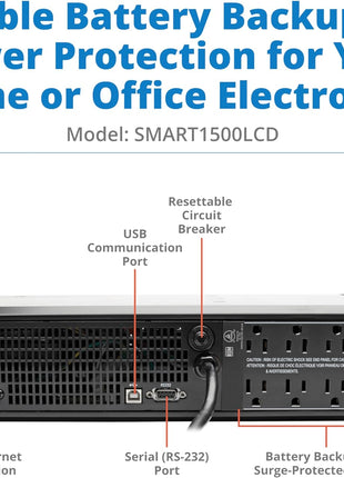 Tripp Lite SMART1500LCD 1500VA Rack Mount UPS Battery Backup, 900W, 8 Outlets, PWM Sine Wave, Short Depth 2U Rackmount UPS, AVR, LCD Screen
