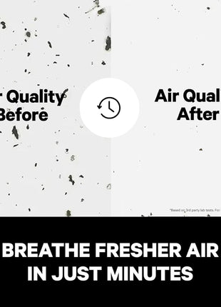 PuroAir 240 HEPA Air Purifiers for Home Pets Air Cleaner up to 1,000 Ft2 - HEPA Filter + CarbonTech up to 500X Stronger - Cleans Air Fast - Auto, Sleep Modes Air Purifiers for Bedroom, Office, Dorm