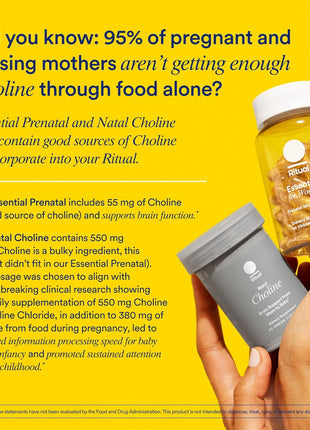Ritual Prenatal Vitamins for Women Folate & Choline for Neural Tube Support, Omega-3 DHA for Fetal Brain Development, Iron, Calcium-Helper D3 & K2, Non-GMO, Vegan, Citrus, 30 Days