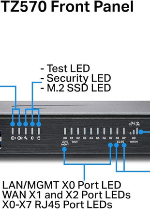 SonicWall TZ570 High Availability | Gen7 Firewall HA Model, Requires Secondary Unit - Not a Standalone Device | Redundant Appliance for Continuous Network Uptime and Failover (02-SSC-5694)