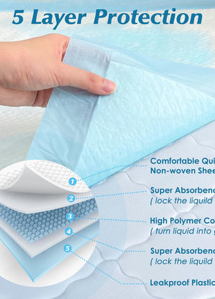 Wowflash Super Absorbency Disposable Leakproof Underpads with Quick Drying for Baby, Adults, Puppy, Dog Bed Pee Pads, Extra Large, XXL Incontinence Pads, 30" x 36", 50 Count
