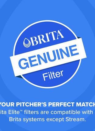 Brita Filter Replacements for Water Pitchers and Dispensers, Elite, NSF Certified to Remove 99% of Lead, 2 Count, Blue