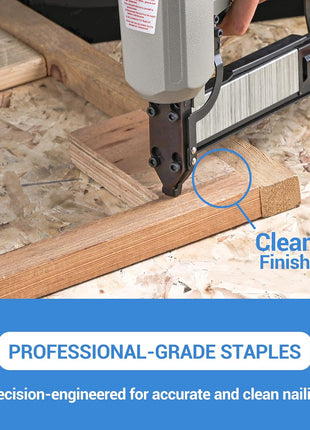 meite 18 Gauge 1/4-Inch Narrow Crown Staples, 1-1/4-Inch Length Heavy Duty Galvanized Upholstery Staples for Electric or Pneumatic Narrow Crown Stapler Guns (4,000 PCS)