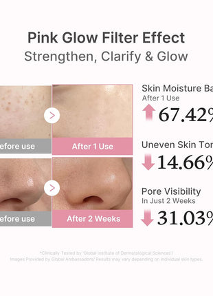 medicube PDRN Pink Peptide Serum with Salmon DNA | Pink Glow Serum with Peptides & Niacinamide for Hydration & Firm-Looking Skin | Uneven Tone Care | Korean Skincare, 1.01 fl. Oz